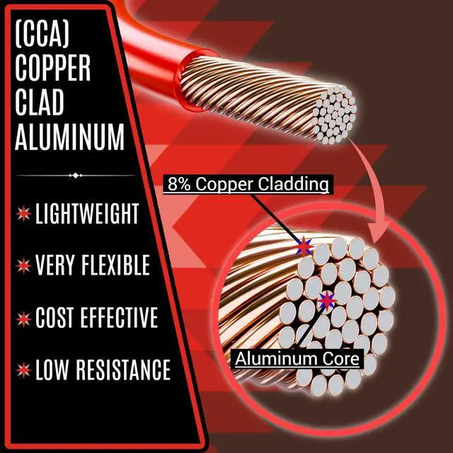 Alt view image 3 of 7 - 16 Gauge Wire Combo 6 Pack 12V 100'FT per Roll (600 ft Total) Auto Wire Copper Clad Aluminium Low Voltage