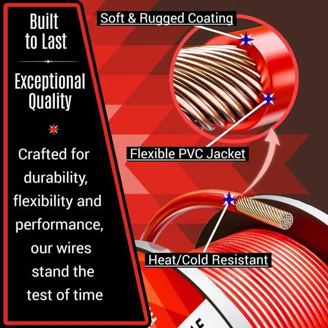 Alt view image 5 of 7 - 16 Gauge Wire Combo 6 Pack 12V 100'FT per Roll (600 ft Total) Auto Wire Copper Clad Aluminium Low Voltage