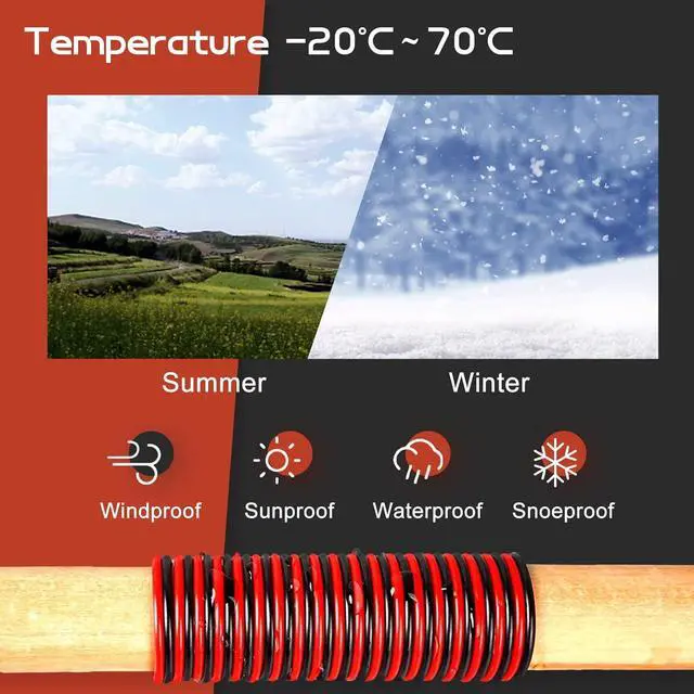 Alt view image 4 of 7 - 12Gauge 50FT Electrical Wire Cable Flexible Wire Extension Cord 12AWG Copper Clad Aluminum Copper Wire 2 Conductors Red Black Parallel Wire line Hookup LED Lighting Strips 12V/24V DC Cable