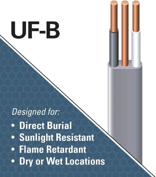 Alt view image 2 of 4 - Southwire 13054226 14/2 UF W/G Hundred' Wire, Gray, Hundred Ft