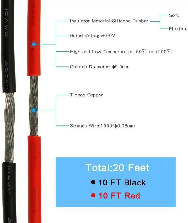Alt view image 4 of 7 - BNTECHGO 10 Gauge Silicone Wire 10 ft red and 10 ft Black Flexible 10 AWG Stranded Tinned Copper Wire