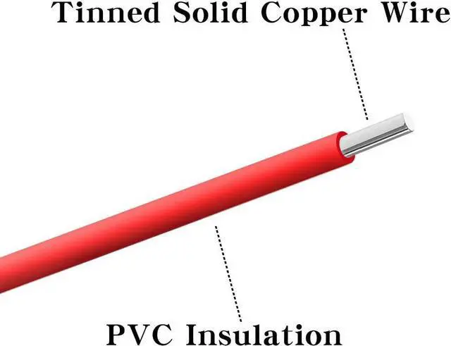 Alt view image 3 of 3 - BNTECHGO 20 Gauge PVC 1007 Solid Electric Wire Red and Black Each 50 ft 20 AWG 1007 Hook Up Tinned Copper Wire