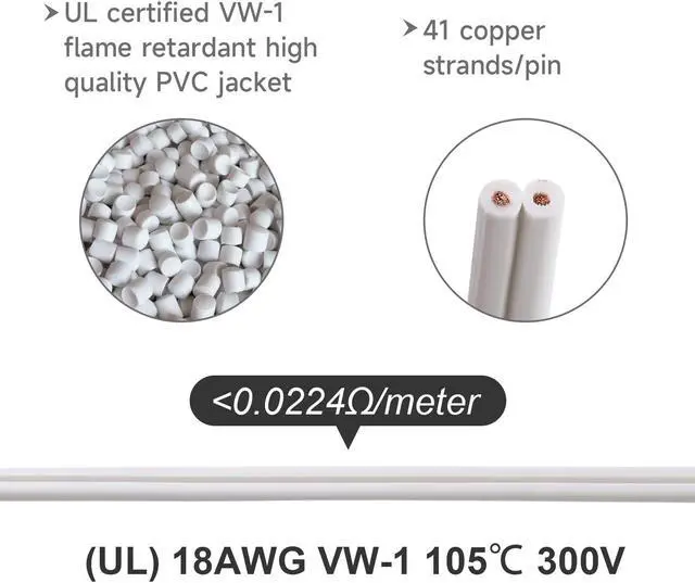 Alt view image 3 of 7 - SPT-1 Wire 50FT Electrical Wire 18-Gauge 2-Conductor Wire Hookup Stranded Copper Wire Extension Cable with 4 Vampire Plugs 10 Velcro Cable Ties, White