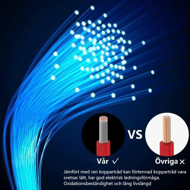 Alt view image 7 of 7 - Fermerry 20 AWG Stranded Wire Spool 25ft Each 6 Colors Flexible 20 Gauge Silicone Hook up Wire Kit Electrical Tinned Copper Wire