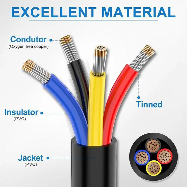 Alt view image 2 of 6 - 16 Gauge Wire 4 Conductor Electrical Wire, 16 AWG Wire Stranded PVC Cord, 12V Low Voltage/Tinned Copper/Flexible/16/4 Wire for Automotive Wire LED Strips Lamp Lighting Marine (100FT-30.48M)