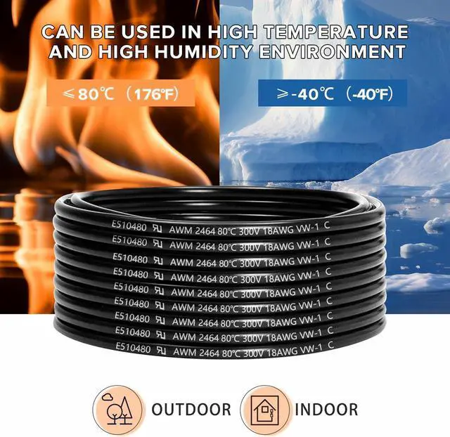 Alt view image 6 of 7 - 18 Gauge 8 Conductor Electrical Wire 25FT, UL 2464 18 AWG 8 Wire Cable Tinned Copper Stranded 18/8 Way Wire for Automotive Trailer Wire, Lighting, Solar Panel Cable, Extension Cable, Speaker etc.