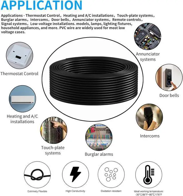 Alt view image 7 of 7 - 18 Gauge 8 Conductor Electrical Wire 25FT, UL 2464 18 AWG 8 Wire Cable Tinned Copper Stranded 18/8 Way Wire for Automotive Trailer Wire, Lighting, Solar Panel Cable, Extension Cable, Speaker etc.