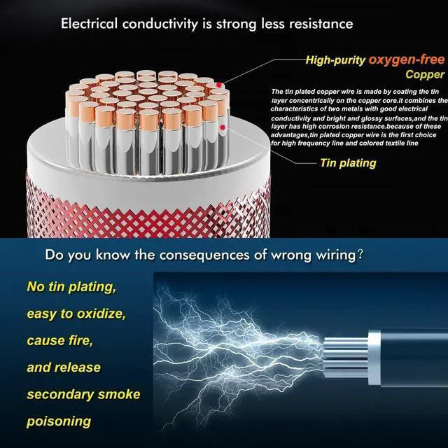 Alt view image 6 of 7 - 18 AWG Wire Electrical Wires - Flexible Silicone Wire 2 Conductor Parallel Wire (Black 66ft Red 66ft) Stranded Wire Electronic Hook up Wire