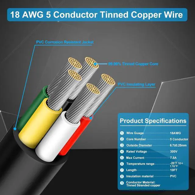 Alt view image 2 of 7 - RESHAKE 18 Gauge 5 Conductor Wire, 10FT 18/5 Tinned Copper 5 Wire Cable,Stranded Electrical Wires for Sprinkler,Thermostat,Trailer,Irrigation,Automotive Etc
