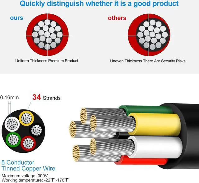 Alt view image 3 of 7 - RESHAKE 18 Gauge 5 Conductor Wire, 10FT 18/5 Tinned Copper 5 Wire Cable,Stranded Electrical Wires for Sprinkler,Thermostat,Trailer,Irrigation,Automotive Etc