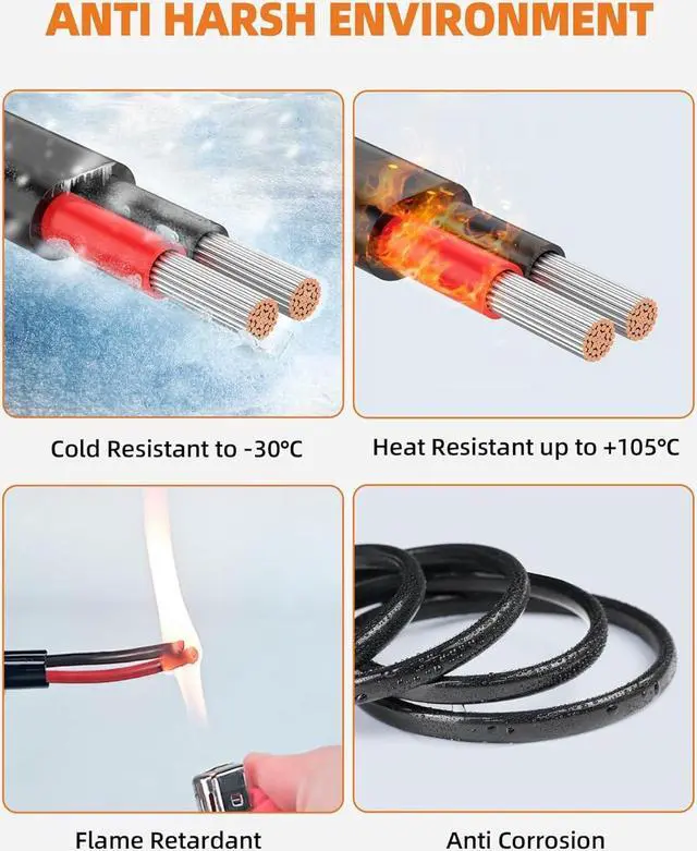 Alt view image 6 of 7 - 16 Gauge Wire, 16 AWG Wire 2 Conductor Electrical Wire, Flexible/12V Low Voltage/Oxygen-Free Tinned Copper Stranded PVC Cord, 16/2 Wire for Automotive Marine LED Strips Lighting (50FT-15.25M)