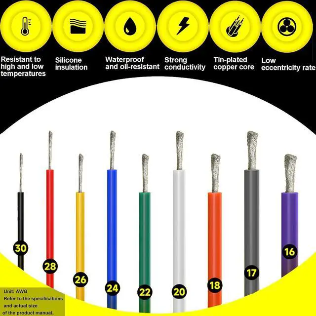 Alt view image 2 of 7 - 150Ft 16 Gauge Wire 6 Colors Electrical Wires 16AWG 600V Tinned Copper Silicone Wires Electric Stranded Hook Up DIY Wires Kit Insulated for Flexibility & Durability Ideal for Elec Wiring Proj