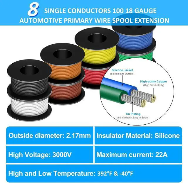 Alt view image 2 of 7 - 18 AWG Stranded Wire Spool, 25ft Each 8 Colors 18 Gauge Silicone Electrical Wire, Tinned Copper Wire, Flexible Silicone Hook up Wire Kit, Hookup Wire Kit for Automotive & DIY