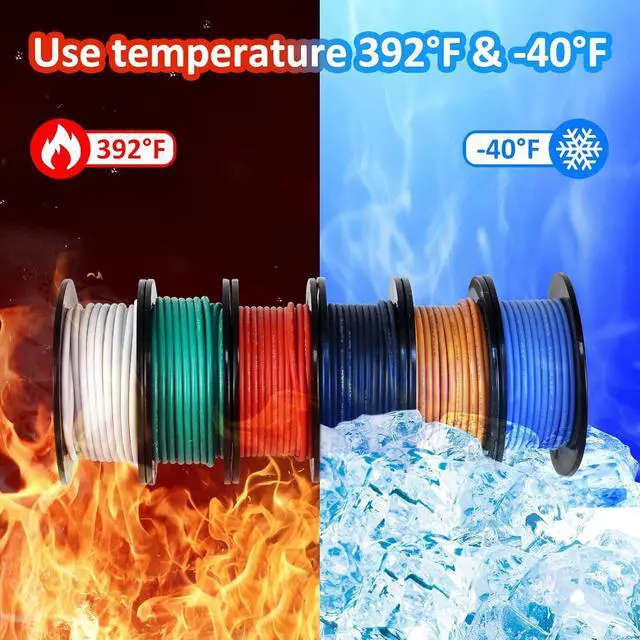 Alt view image 4 of 7 - 18 AWG Stranded Wire Spool, 25ft Each 8 Colors 18 Gauge Silicone Electrical Wire, Tinned Copper Wire, Flexible Silicone Hook up Wire Kit, Hookup Wire Kit for Automotive & DIY