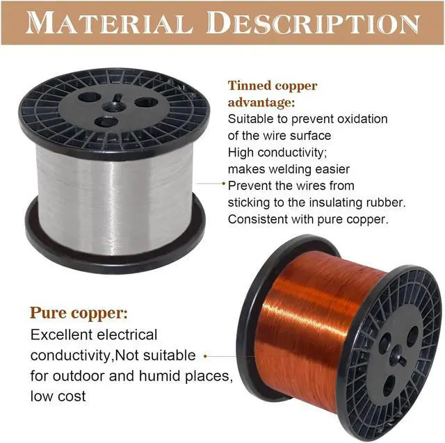Alt view image 5 of 7 - 18 AWG PVC Electrical Wire,THUN-CT Electrical Wire Kit 6 Colors (20ft Each),Tinned Copper Wire, 18 Gauge Stranded Hook Up Wires Kit