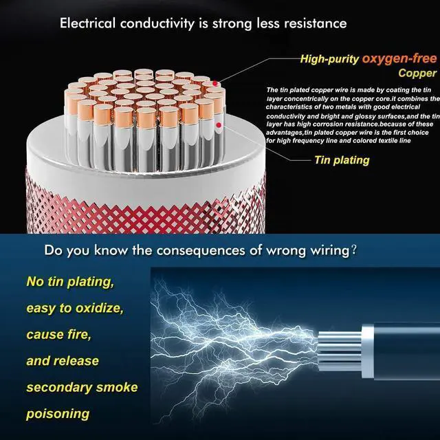 Alt view image 4 of 7 - 18 Gauge 2 Conductor Electrical Wire Stranded PVC Red & Black Cord Pure Copper Cable 10 M / 32.8FT LED Cable Flexible Extension Power Cord for Auto LED Lighting UL Listed (18 AWG)