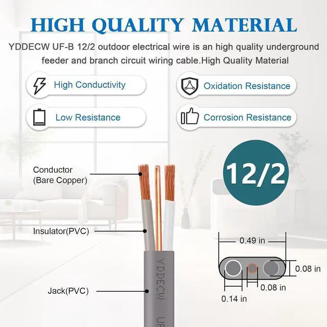 Alt view image 2 of 7 - 12/2 UF-B Wire - 75FT 100% Pure Copper 12AWG 2 Direct Burial Electrical Cable for Underground Feeder Wet or Corrosive Locations Indoor & Outdoor etc
