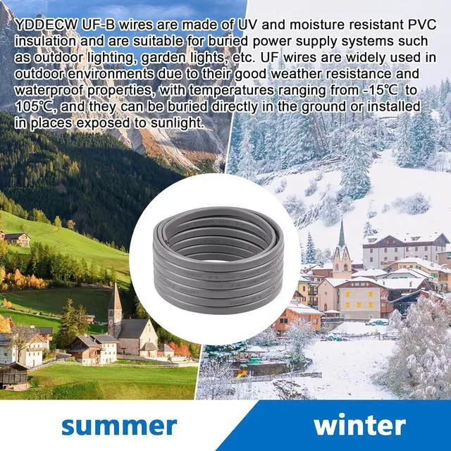 Alt view image 7 of 7 - 12/2 UF-B Wire - 75FT 100% Pure Copper 12AWG 2 Direct Burial Electrical Cable for Underground Feeder Wet or Corrosive Locations Indoor & Outdoor etc
