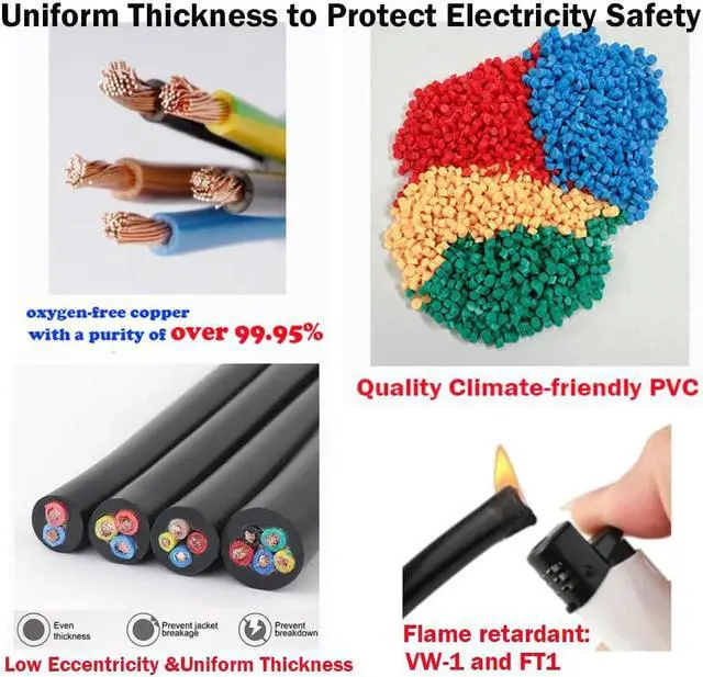Alt view image 5 of 6 - 18 Gauge 3 Conductors Premium Electrical Wire 18 AWG Electrical Wire Stranded PVC Cord Copper Cable Flexible Low Voltage LED Cable Lamps Lighting Automotive (18AWG-3C, 30Ft)