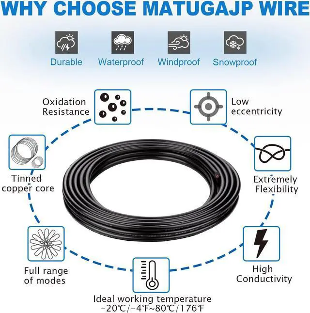 Alt view image 2 of 6 - 14awg 6 Wire Cable 14/6 Electrical Wire 6 Core Extension Cable 30 feet UL2464 DC 5V/12V/24V/300V 14 Gauge Oxygen Free Stranded Tinned Copper Wire