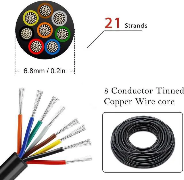 Alt view image 6 of 7 - 20 Gauge Electrical Wire 8 Conductor, 20AWG 50FT Thermostat Wire PVC Stranded, 20/8 Low Voltage LED Cable, Flexible Extension Power Cord, Tinned Copper Cable Hookup Wire
