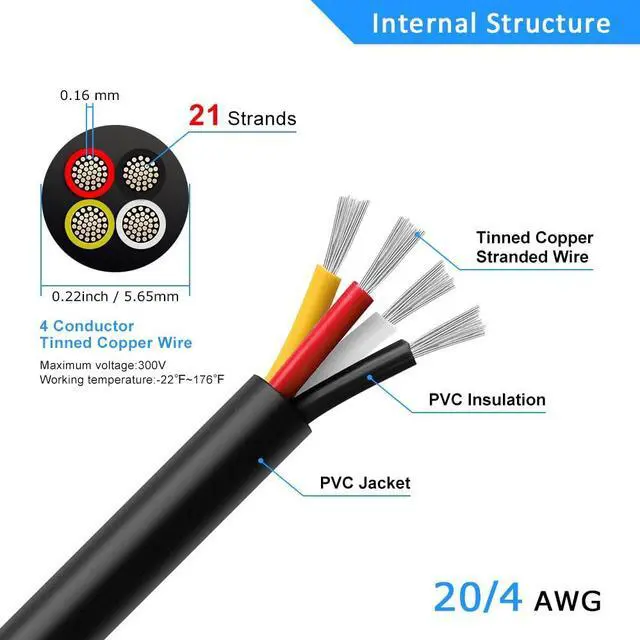 Alt view image 3 of 7 - 20 Gauge 4 Conductor Wire, 32.8FT Black PVC Stranded Tinned Copper Wire, 20/4 Speaker Wire, Audio Power Cable, Flexible 20AWG 4 Wire Cable for Security/Alarm/Access Control/Sound