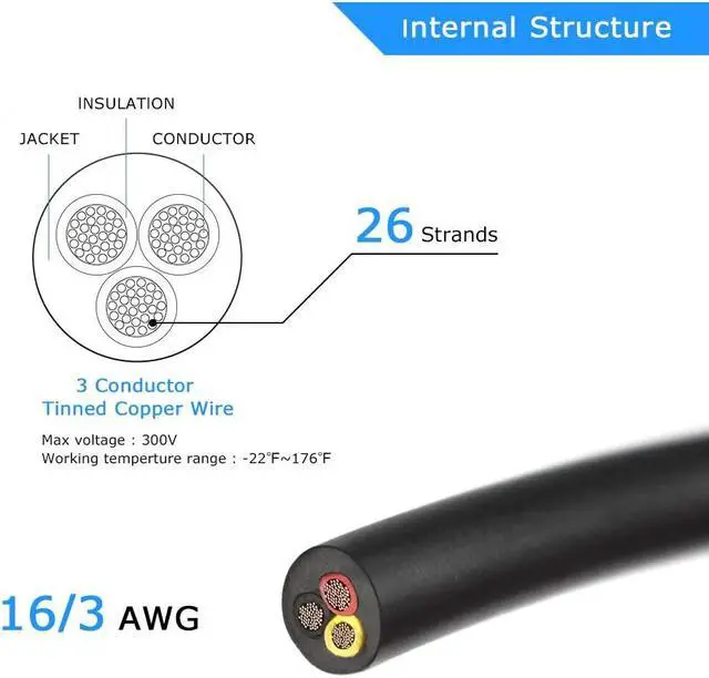 Alt view image 3 of 7 - 16 Gauge 3 Conductor Electrical Wire, 32.8FT Black Stranded Low Voltage 16/3 Cable PVC Case, 16 AWG Tinned Copper 3 Wire Cable, Flexible Extension Power Cord for LED Lamp Lighting Automotive