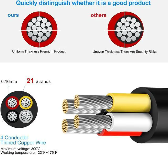Alt view image 3 of 7 - 20 Gauge 4 Conductor Wire, 49.2FT 20/4 Tinned Copper 4 Wire Cable, Stranded Electrical Wires for Speaker,Automotive,Thermostat,Trailer,Irrigation,Sprinkler Etc