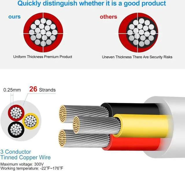 Alt view image 2 of 7 - 16 Gauge 3 Conductor Electrical Wire, 32.8FT Low Voltage 16/3 Tinned Copper Stranded 3 Wire Cable, 16 AWG White Flexible Extension Power Cord for Automotive, LED Lamp, Outdoor Landscape Lighting Etc
