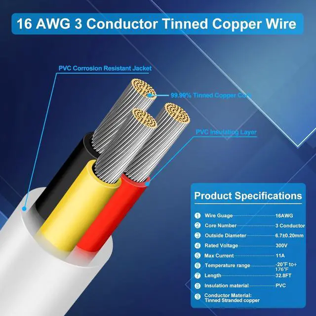 Alt view image 5 of 7 - 16 Gauge 3 Conductor Electrical Wire, 32.8FT Low Voltage 16/3 Tinned Copper Stranded 3 Wire Cable, 16 AWG White Flexible Extension Power Cord for Automotive, LED Lamp, Outdoor Landscape Lighting Etc