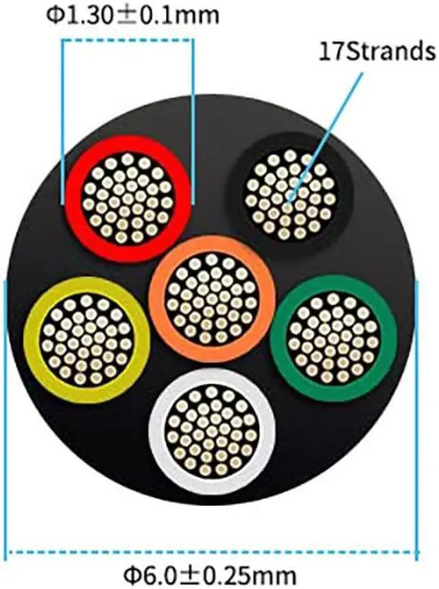 Alt view image 5 of 6 - 22 Gauge 6 Conductor Electrical Wire 25FT, UL 2464 22 AWG 6 Wire Cable Tinned Copper PVC Stranded 22/6 Core Wire for LED Lighting, Outdoor Low Voltage Extension Cable, Automotive etc.