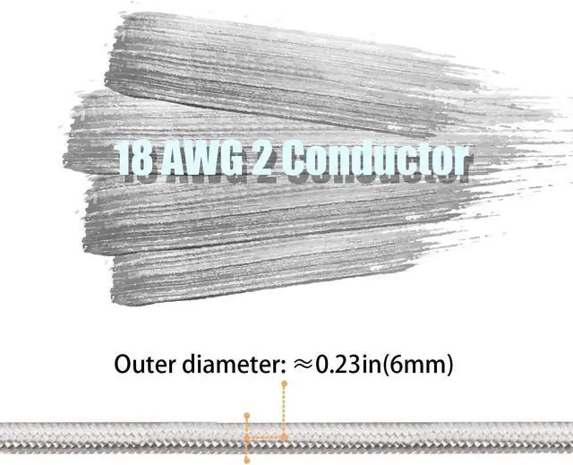 Alt view image 3 of 7 - Helunsi 32.8ft Cloth Covered Lamp Cord, 18 AWG 2 Conductor Silver Vintage Electrical Cord Braided Electrical Wire, 18 Gauge Round Rayon Fabric Covered Wire for DIY Antique Industrial Lighting Project