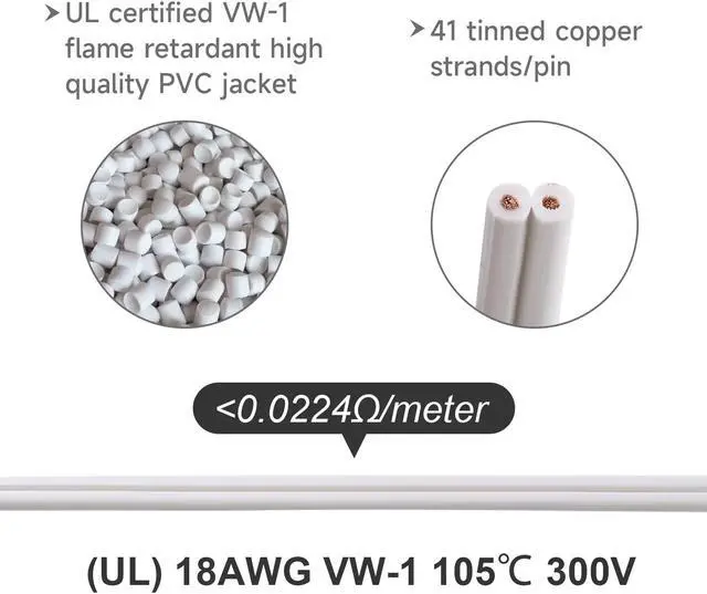 Alt view image 2 of 7 - 18#SPT-2W 250FT Electrical Wire 18/2 Zip Cord with 20 Vampire Plugs Copper Stranded 18 Gauge 2pin Extension Wire Flexible Wire Outdoor LED Landscape Lighting Wire, White