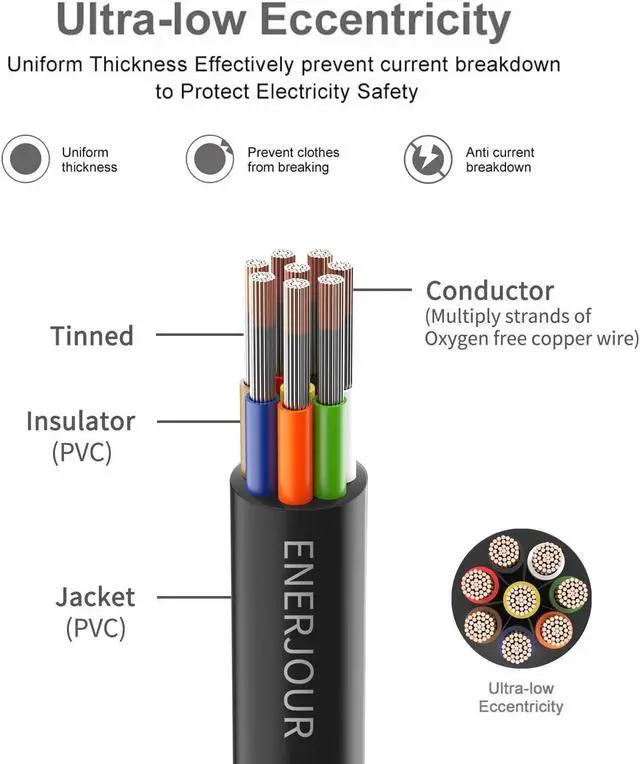 Alt view image 2 of 7 - 18 Gauge 8 Conductor Electrical Wire 25FT, UL 2464 18 AWG 8 Wire Cable Tinned Copper Stranded 18/8 Way Wire for Automotive Trailer Wire, Lighting, Solar Panel Cable, Extension Cable, Speaker etc.
