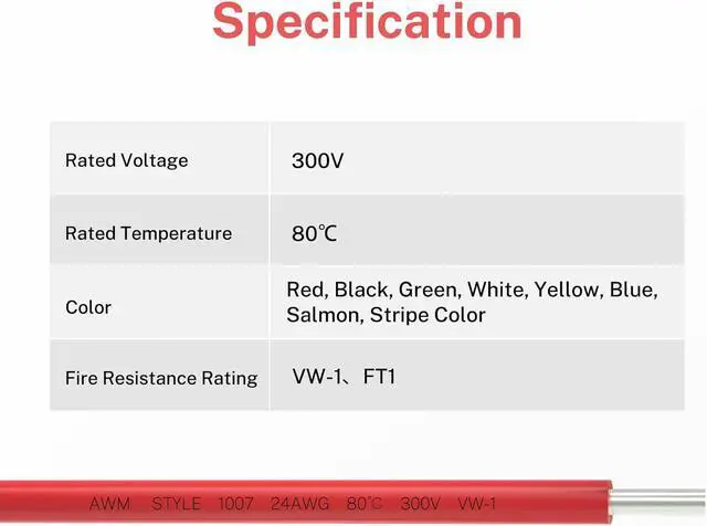 Alt view image 7 of 7 - FIRMERST 24 Gauge Solid Core Tinned Copper Hook up Wire Kit - 8 Colors 40 Feet Each Spools