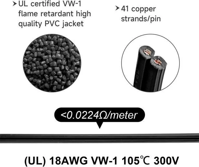 Alt view image 2 of 6 - 18#SPT-1 50FT Electrical Wire Low Voltage 18 Gauge 2-Conductor UL Listed Flexible Landscape Lighting Wire Outdoor Direct Burial Extension Cord of Copper Strands with 4 Vampire Plugs, Black