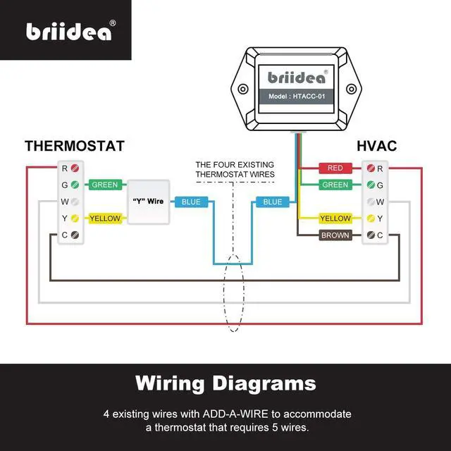 Alt view image 3 of 7 - Add-A-Wire Accessory, Briidea Common Wire Kit for All 24VAC Thermostats (4 to 5 wires), White