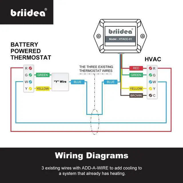 Alt view image 5 of 7 - Add-A-Wire Accessory, Briidea Common Wire Kit for All 24VAC Thermostats (4 to 5 wires), White