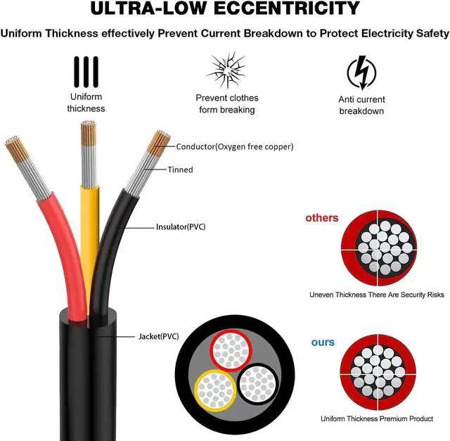Alt view image 3 of 7 - 16 Gauge Electrical Wire 30FT, 16/3 Stranded Low Voltage Landscape Lighting Wire, Outdoor Direct Burial Waterproof Oil-Proof UV Resistant PVC Jacket Cable for LED Lamp Lighting Automotive Speaker