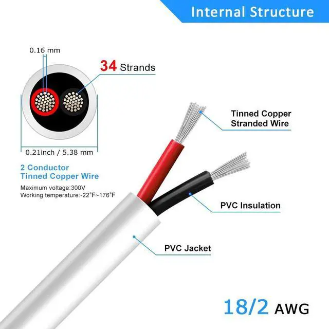 Alt view image 3 of 7 - 18 Gauge 2 Conductor Electrical Wire, 32.8FT White Stranded Low Voltage 18/2 Cable PVC Case, 18 AWG Tinned Copper 2 Wire Cable Extension Power Cable for Strips LED Lamp Lighting Automotive
