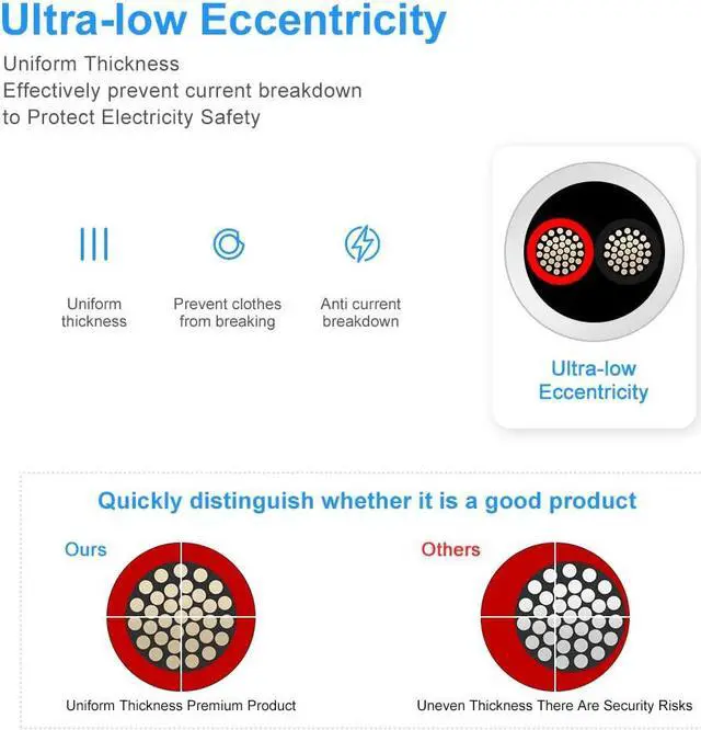 Alt view image 4 of 7 - 18 Gauge 2 Conductor Electrical Wire, 32.8FT White Stranded Low Voltage 18/2 Cable PVC Case, 18 AWG Tinned Copper 2 Wire Cable Extension Power Cable for Strips LED Lamp Lighting Automotive