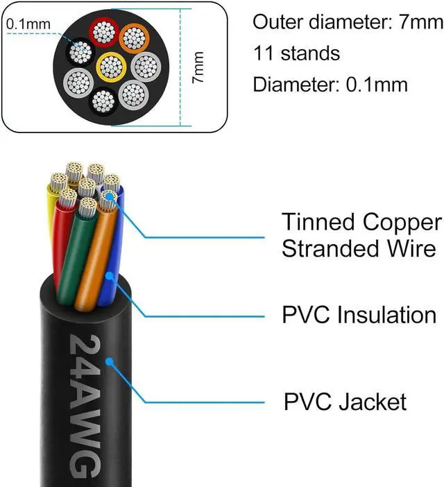 Alt view image 2 of 7 - 24 Gauge 8 Conductor Electrical Wire, 32.8FT 24AWG PVC Thermostat Wire, Low Voltage Landscape Wire, Flexible Cord for LED Lighting Strips Automotive Garden Bell Speaker