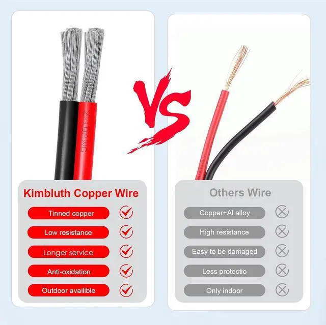 Alt view image 5 of 6 - 10 Gauge Wire 2 Conductor Tinned Copper Cable, Flexible 10 AWG Marine Wire for Solar Panel, LED Strip, Boat, Automotive, Trailer and Speaker (10 Gauge 20FT)