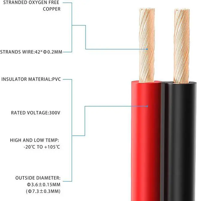 Alt view image 2 of 7 - 16 Gauge 2 Conductor Flexible Parallel Electrical Wire 100ft Red Black Low Voltage PVC Cord 16/2 AWG Stranded Oxygen Free Copper Cable for Automotive Solar Panel Led Strip Lighting Marine Battery.