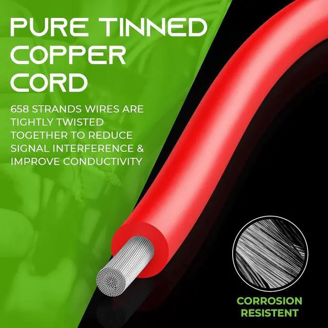 Alt view image 3 of 7 - GearIT 12 Gauge Silicone Wire 600V (Red - 50 Feet) 12AWG Tinned OFC Oxygen Free Copper Stranded Soft Flexible Wires for Primary, Electrical, Car/Auto, Trailer, Amp - 12ga 50ft