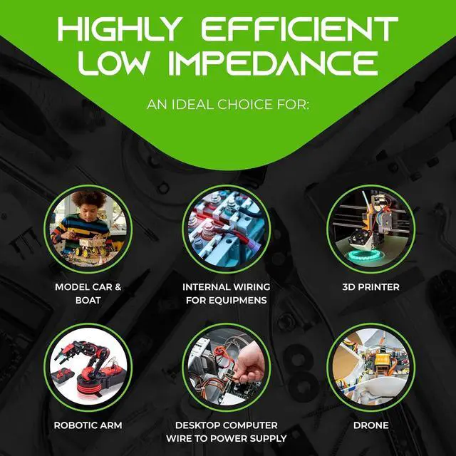 Alt view image 6 of 7 - GearIT 12 Gauge Silicone Wire 600V (Red - 50 Feet) 12AWG Tinned OFC Oxygen Free Copper Stranded Soft Flexible Wires for Primary, Electrical, Car/Auto, Trailer, Amp - 12ga 50ft