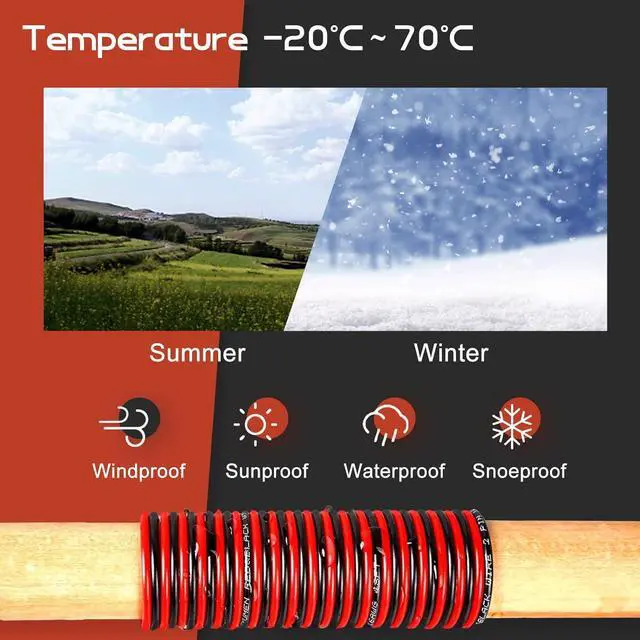 Alt view image 3 of 7 - 18Gauge 100FT Electrical Wire Cable Flexible Wire Extension Cord 18AWG Copper Clad Aluminum Copper Wire 2 Conductors Red Black Parallel Wire line Hookup LED Lighting Strips 12V/24V DC Cable