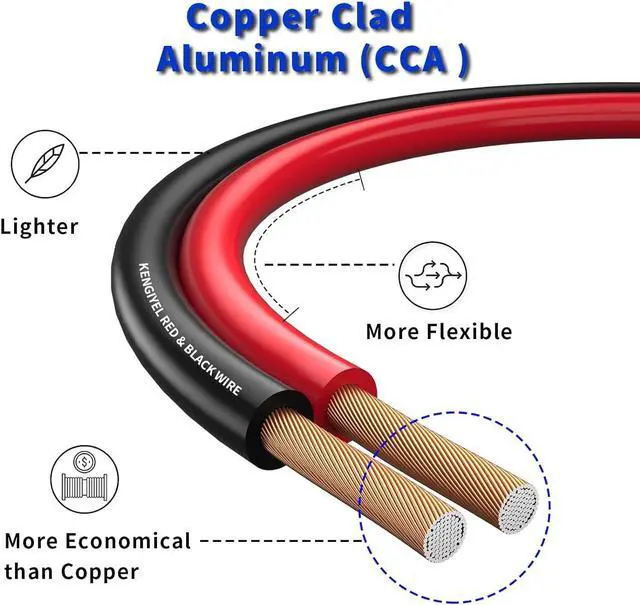 Alt view image 3 of 7 - 50FT 14 Gauge Speaker Wire 2 Conductors Red Black Cable Hookup LED Lighting Strips Electrical Wire Extension Cord 14/2 Gauge Wire Copper Clad Aluminum 12V/24V DC Cable Flexible Extension Cord