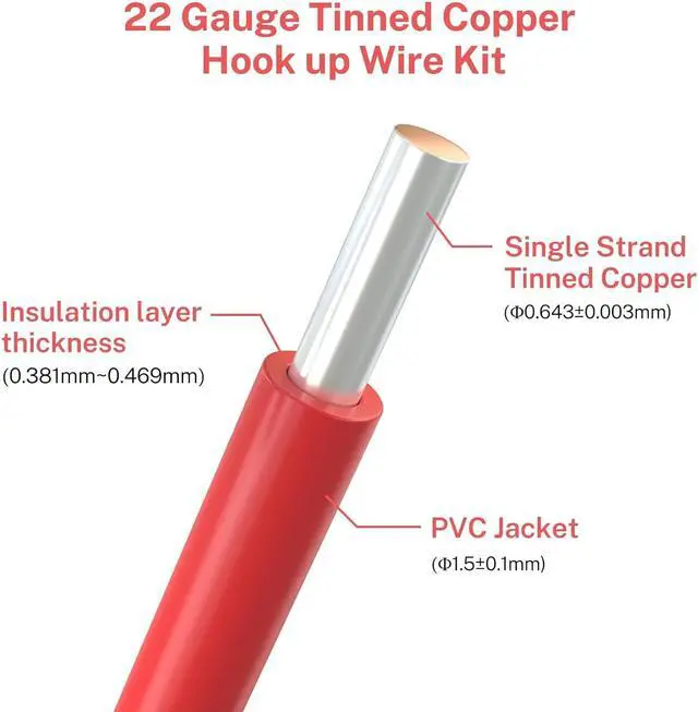 Alt view image 2 of 7 - FIRMERST 22 Gauge 30 Feet Solid Core Tinned Copper Hook up Wire Kit - 8 Colors