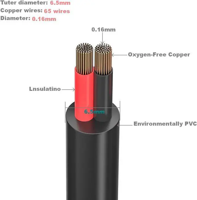 Alt view image 2 of 6 - 16 Gauge Wire 2 Conductor Electrical Wire, 20 ft 16 AWG Wire Stranded PVC Cord, 12V Low Voltage/Oxygen-Free Copper/Flexible/16/2 Wire for Automotive Wire LED Strips Lamp Lighting Marine
